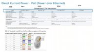 Interface Engineering Presents: High-Performance Buildings Webinar Series