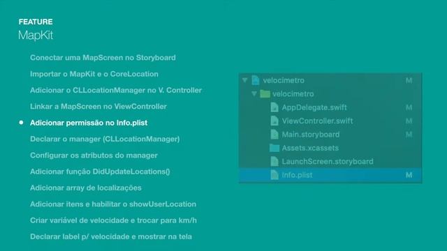 Aplicando o Git Flow a um projeto com MapKit - Lucas Pelinzon e Matheus Fracaroli