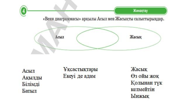 5 -сынып Қазақ әдебиеті  Ахмет Байтұрсынұлы "Адамдық диқаншысы"тақырыбы
