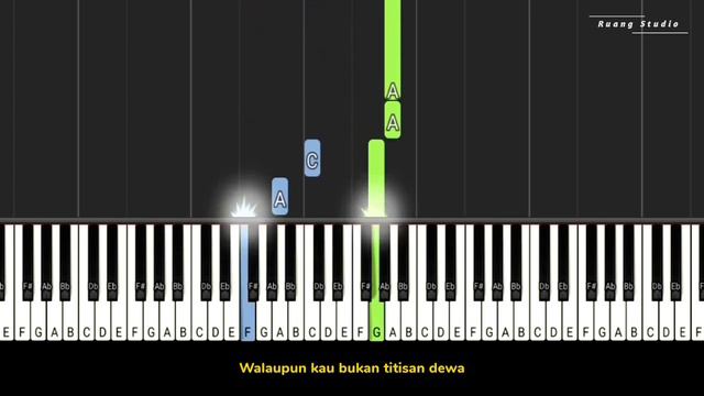 Sang Dewi (Lyodra) - Not Piano Tutorial