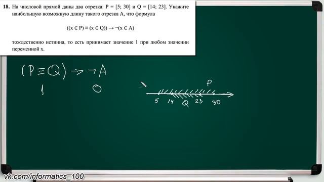 Разбор задания №18 пробного ЕГЭ 6.03. Логика, отрезки. ЕГЭ по информатике 2015