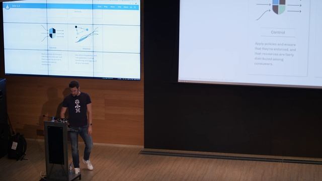 Cloud Native, Service-Meshed Java Enterprise With Istio - Sebastian Daschner | Backend