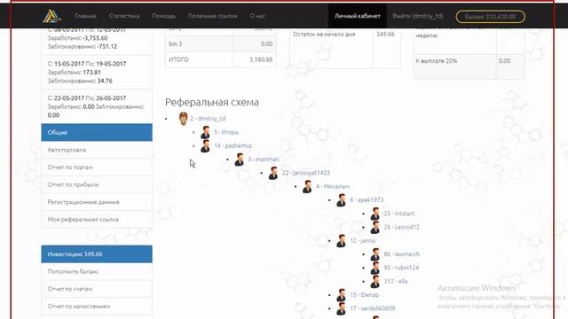 Вебинар Трейдер 2015 от 26.05.2017