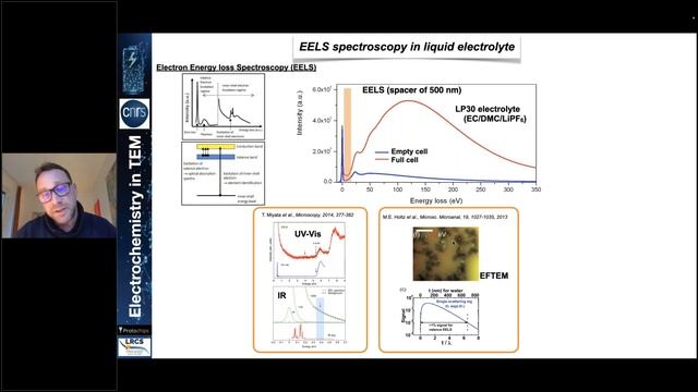 Webinar #3 -  E-chem for TEM 101: E-chem for TEM Studying Battery Materials