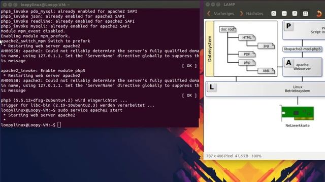 Linux LAMP Installation | Apache | MySQL | PHP