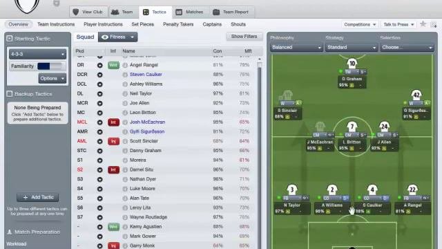 Football Manager 2012 Swansea