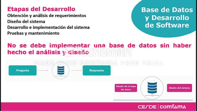 Fundamentos en Bases de Datos - Conceptos Básicos