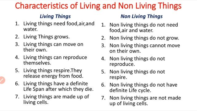 Living and Non Living Things || General Science #Livingthings #nonlivingthings