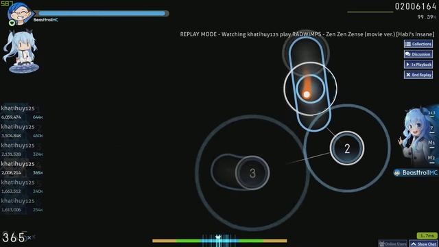 [Osu!] Zen Zen Zense (movie ver.) - RADWIMPS [Habi's Insane] FC 644/644 99.31%