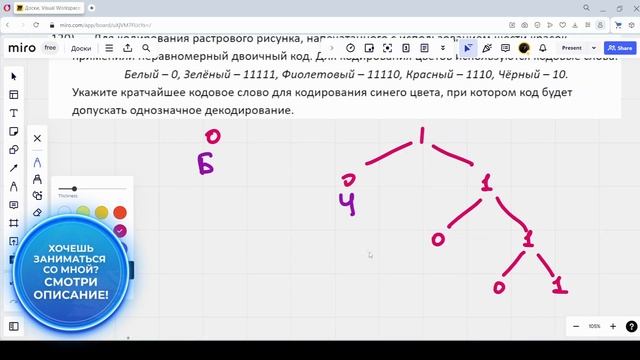 Решение ЕГЭ 4 по информатике  Сборник К. Ю. Полякова 120