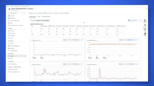Use Microsoft Azure monitoring, security, and update services anywhere