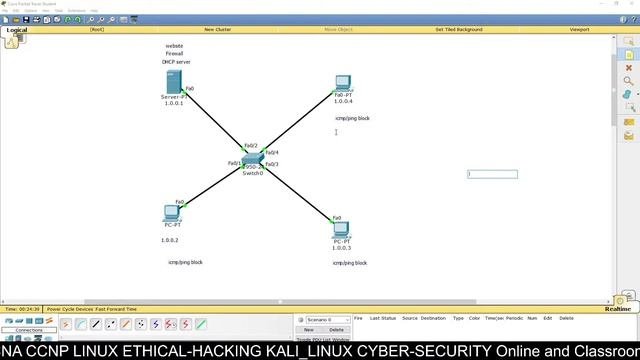 Cisco Packet Tracer Basic Firewall configuration Lab