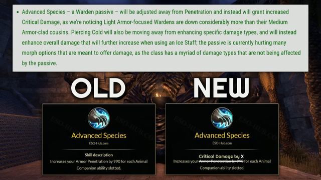 IT'S THAT TIME AGAIN - Update 36 Combat Preview | Firesong DLC | Elder Scrolls Online