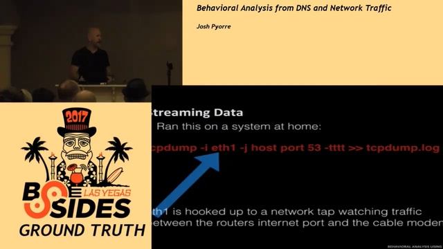 GT - Behavioral Analysis from DNS and Network Traffic - Josh Pyorre