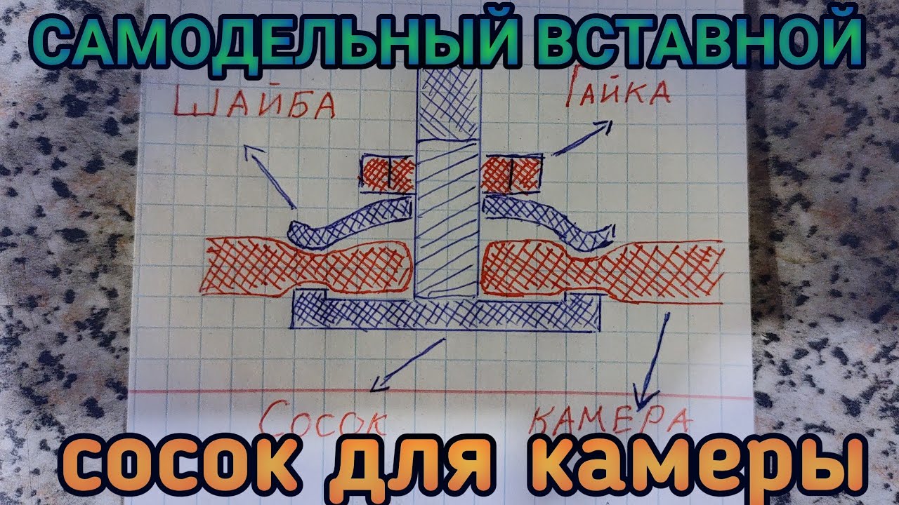 КАК СДЕЛАТЬ ВСТАВНОЙ СОСОК, ОТЛИЧНЫЙ ВАРИАНТ ЧТОБЫ ДАТЬ ВТОРУЮ ЖИЗНЬ КАМЕРЕ.