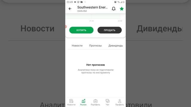 Сбербанк инвестор.Сбер инвестор.Сделки по иностранным акциям.Завершение рабочей недели.