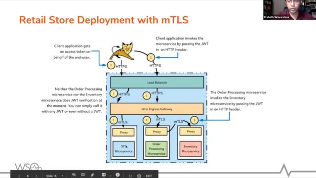 Controlling Access to Your Microservices with Istio Service Mesh