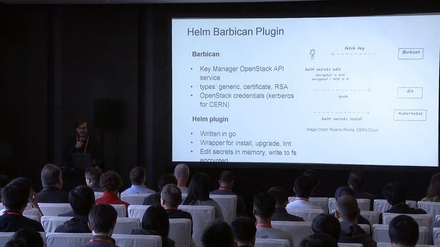 CERN OpenStack Cloud control plane  from VMs to K8s
