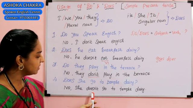 How to Ask Question by using "Do / Does / Are"|Simple Present Tense|Spoken English through Tamil