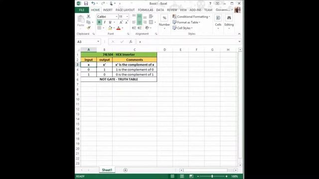 74LS04 - HEX Inverter - Truth Table & Example