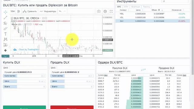 Как заработать новичку в интернете без знаний и умений  Монета Diplex