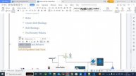KUBERNETES with Microservices Deployment tutorials || Demo - 1 || by Narsi On 15-02-2023 @7:15AM IS