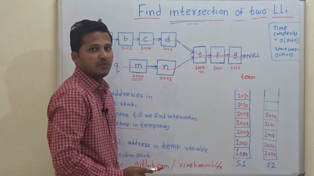 Find Intersection of two Linked Lists using stack3rd approach