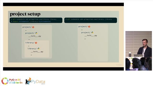 Philipp Stephan: Quitting pip: How we use git submodules to manage internal dependencies that req..