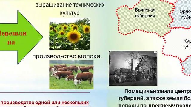Реформы Александр 3