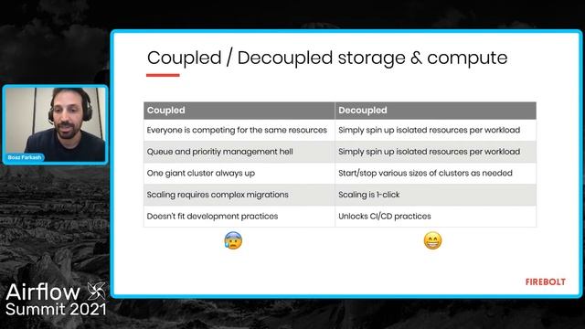 Running Big Data Applications in production with Airflow + Firebolt