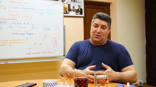 Вы - это то, что вы умеете делать | Олег Мальцев