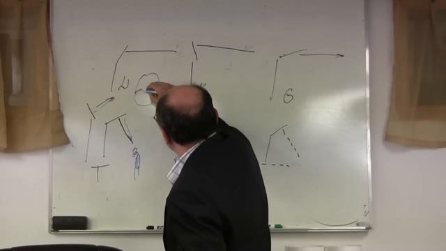 Природная иерархия  Ч 4