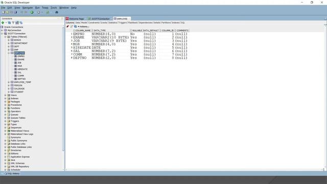 What is Synonym in Oracle, when to use a synonym || Oracle Database Tutorial