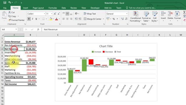 How to create a Waterfall Chart in Excel 2016?