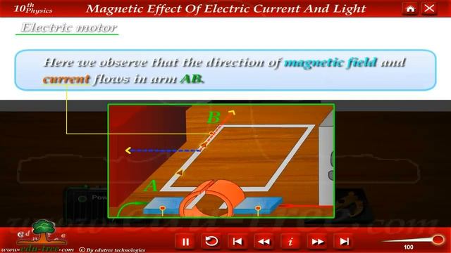 electric motor - edutree (full HD)