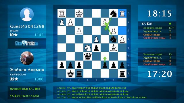 Chess Game Analysis: Guest43041298 - Жайнак Акимов : 0-1 (By ChessFriends.com)