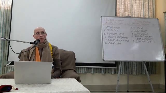 4. Е. С. Ш. Б. Б. Кешава Свами Махараджа. Нектар Наставлений. 31.01.2020 г. Лекция 4.