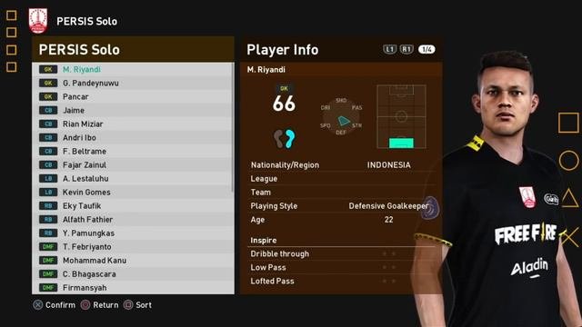 FREE DOWNLOAD - BRI LIGA 1 FACEPACK BY PUTRA KONJO FOR SMOKEPATCH FOOTBALL LIFE 2023