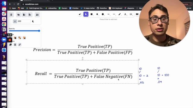 Precision and Recall in Machine Learning