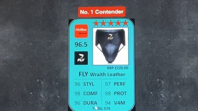 Fit2box Top 5 BOXING GROIN GUARDS 2022