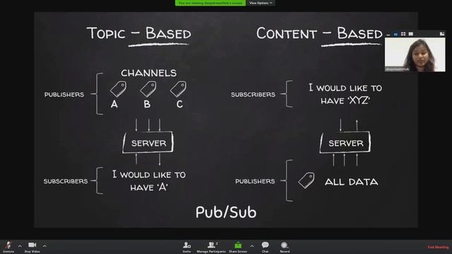 Understanding the Realtime Ecosystem w/ Srushtika Neelakantam