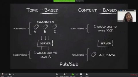 Understanding the Realtime Ecosystem w/ Srushtika Neelakantam