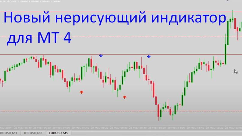 Индикатор для мт4 не рисует. БО и Форекс 2024. Интрейд Бар. Биномо. Бинарные опционы.