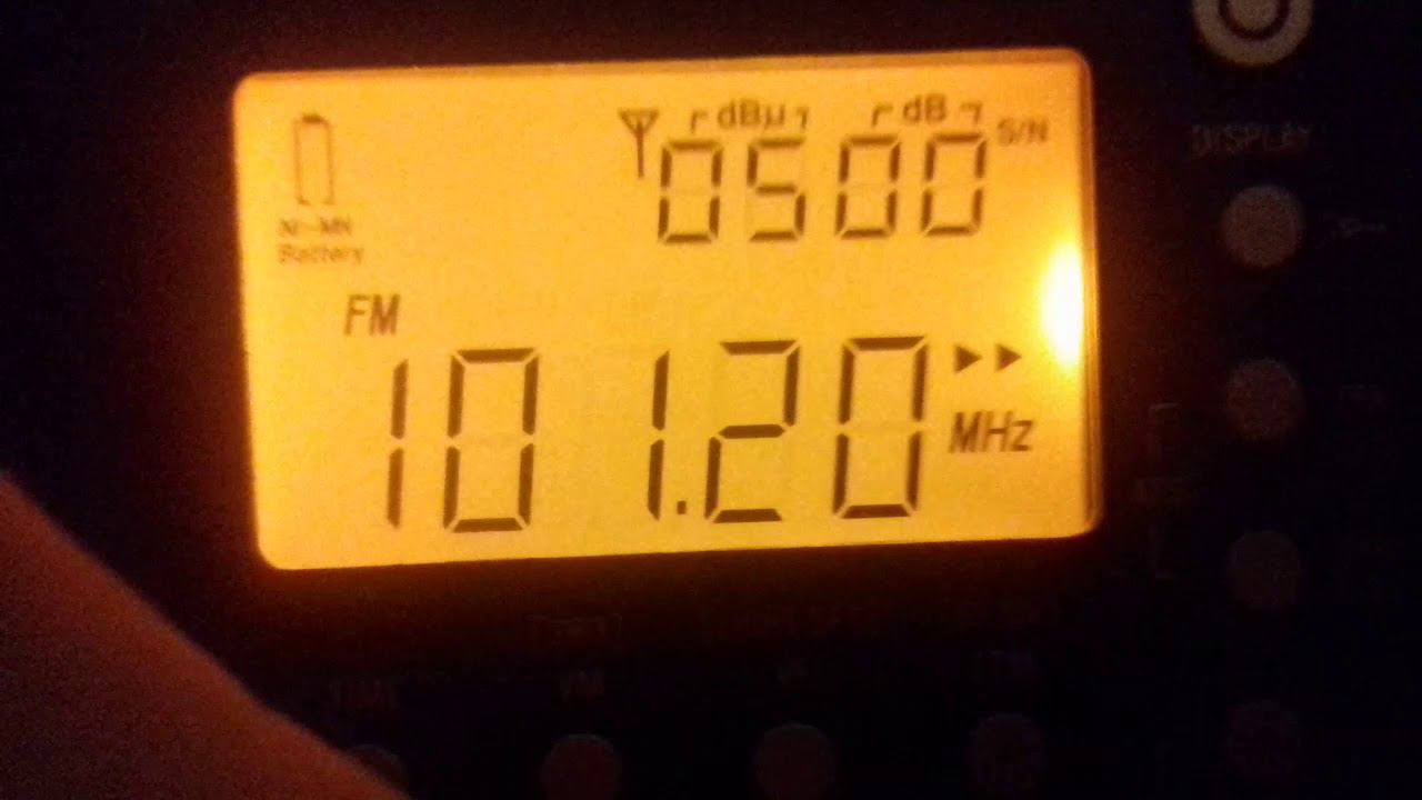 101.5 NRJ(Kotka)~179km