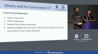 Intro: CNCF Cross-Cloud CI - Denver Williams, Debian & Taylor Carpenter, Vulk Coop