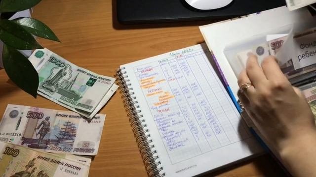 Распределение по конвертам?? 3 Март 2023