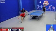 15:30 Ожиганов Николай 0-3 Коробейник Сергей стол 4 ЮГ-3 30.09.21