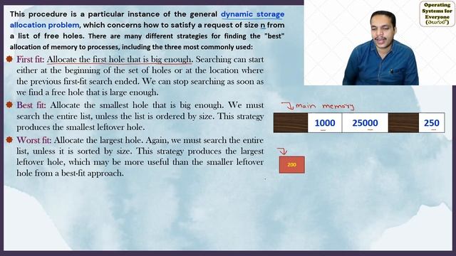 Contiguous Memory allocation || First fit || Best fit || Worst Fit || Compaction || Fragmentation