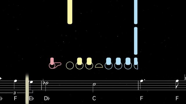 How to play Seven Nation Army on Flute | Flutorials