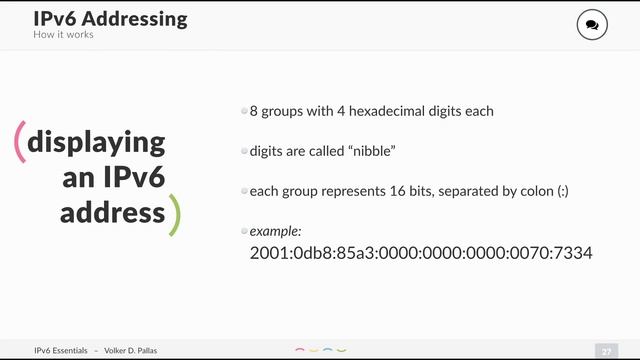 IPV6 : Displaying an IPv6 address